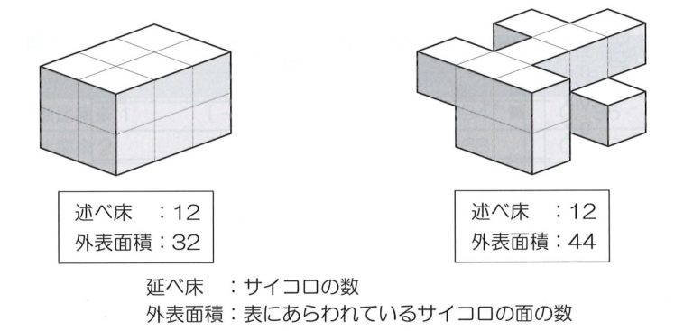 省エネからみた設計計画