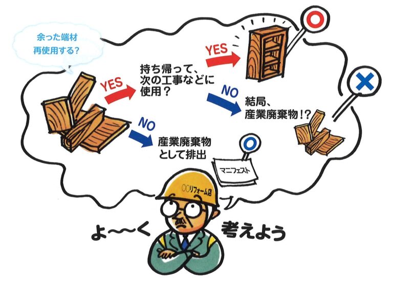 現場で余った端材は産業廃棄物？それとも資源？